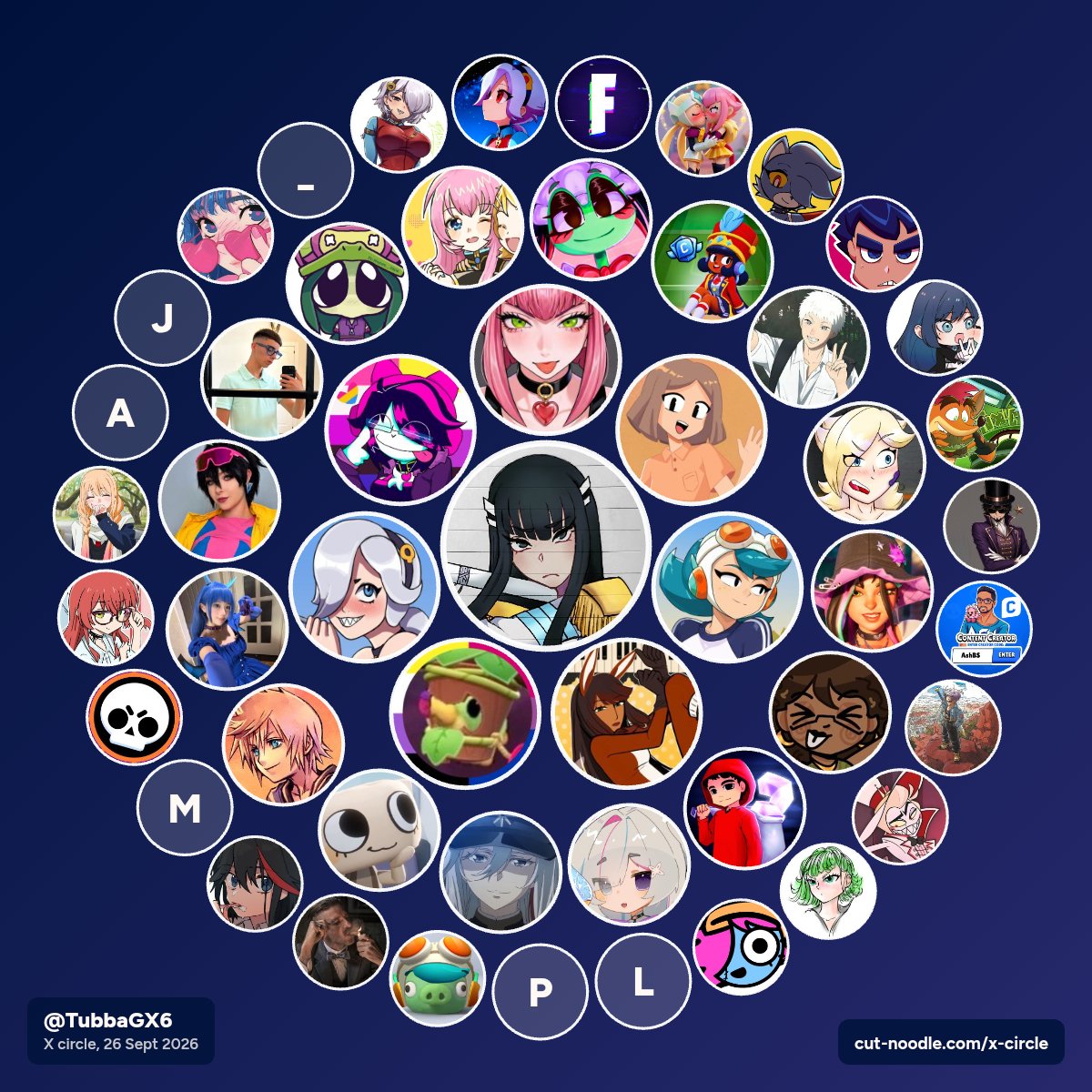TubbaGX6's tweet photo. Mi círculo de interacciones en X tanto en la cuenta principal y secundaria
Algunas cuentas que están por ahi no las conozco pero la mayoría si https://t.co/xI6va011MM