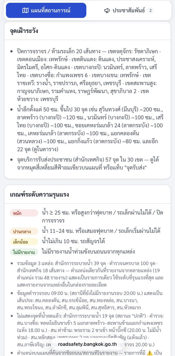 Viput_srivaurai's tweet photo. 🌧️ ฝนตกหนักแบบนี้ ก่อนออกจากบ้าน เช็กเส้นทางกันก่อนครับ !!

ตอนนี้ กทม. มี Dashboard สถานการณ์น้ำท่วมกรุงเทพมหานคร จัดทำโดยสำนักการจราจรและขนส่ง (สจส.) รวบรวมข้อมูลจากหลายหน่วยงานไว้ในแผนที่เดียว เพื่อให้ประชาชนเช็กสถานการณ์และวางแผนการเดินทางได้ง่ายขึ้นครับ

เปิดดูแล้วรู้ได้เลยว่า

🔴 ตรงไหนกำลังมีน้ำท่วมขัง
📏 น้ำสูงแค่ไหน - หนัก / ปานกลาง / เล็กน้อย
🚗 รถเล็กยังผ่านได้หรือไม่
⛔ ถนนหรือเส้นทางไหนปิดการจราจร
🗺️ ค้นหาเป็นรายเขต ถนน หรือซอยได้
🚐 จุดบริการรถรับ-ส่งประชาชนอยู่ตรงไหน
🏠 ศูนย์พักพิงผู้ประสบภัยอยู่ที่ไหน
🌧️ ดูสภาพอากาศ โอกาสฝน และเชื่อมต่อไปดูเรดาร์ฝนได้

ข้อมูลสถานการณ์ถูกรวบรวมจาก สำนักการระบายน้ำ ตำรวจนครบาล สำนักเทศกิจ และสำนักงานเขต ทำให้ไม่ต้องไล่หาข้อมูลจากหลายที่

โดยเฉพาะช่วงฝนตกหนักแบบนี้ ผมแนะนำให้ เซฟลิงก์ไว้เลยครับ ก่อนออกจากบ้านหรือกำลังจะเดินทางกลับ ลองเปิดเช็กเส้นทางก่อน จะได้รู้ว่าข้างหน้ามีจุดไหนต้องหลีกเลี่ยง และวางแผนเดินทางได้ทันครับ

👉 เช็กสถานการณ์ได้ที่นี่

https://t.co/BTRtt5Ds3x

ฝากแชร์ต่อกันด้วยนะครับ ข้อมูลแบบนี้ยิ่งเข้าถึงประชาชนได้เร็ว ก็ยิ่งช่วยให้ทุกคนวางแผนและเดินทางได้ปลอดภัยขึ้นครับ🙏🏻

#น้ำท่วมกรุงเทพ #ฝนตกกรุงเทพ #น้ำท่วมกทม #เช็กก่อนเดินทาง #กรุงเทพมหานคร
