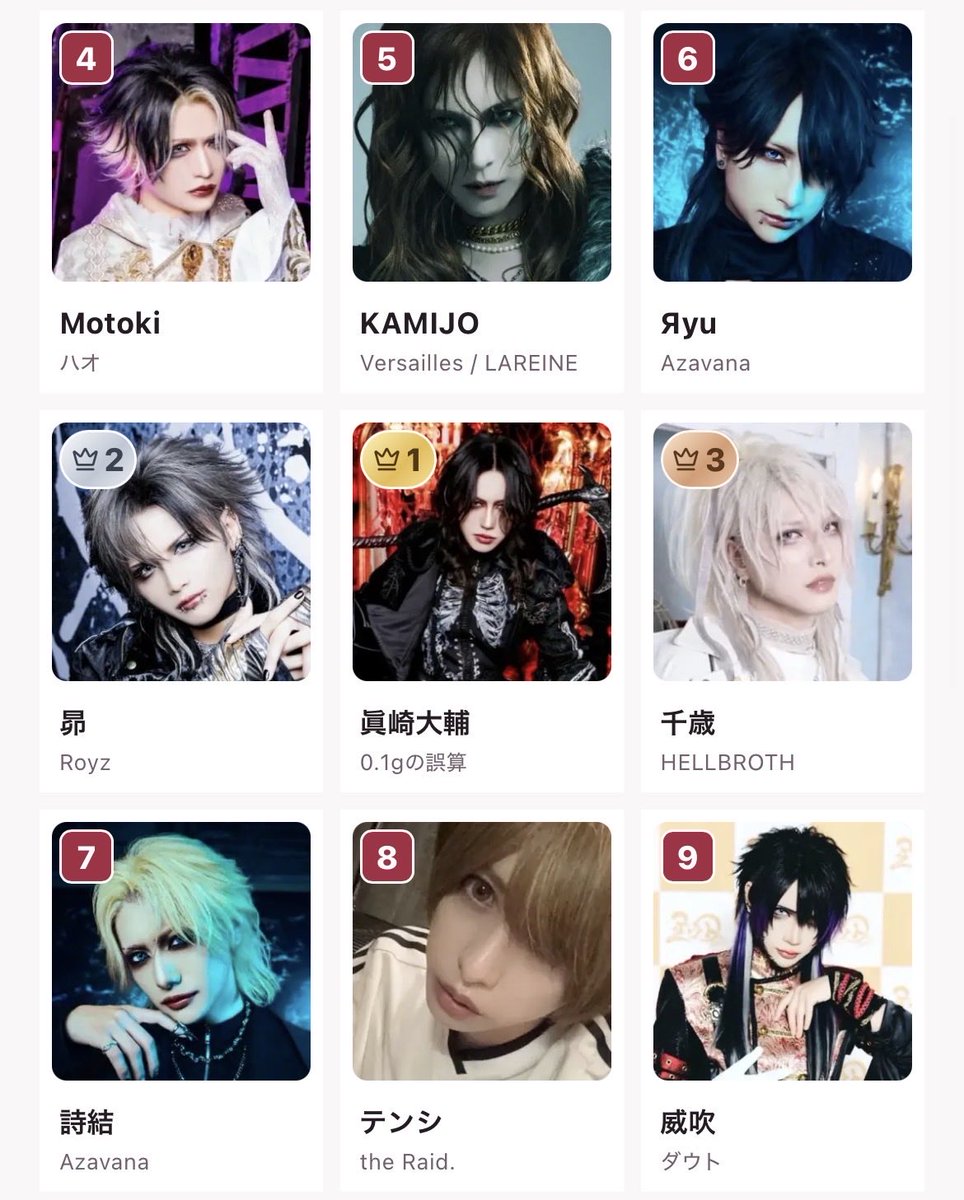 ceeesun's tweet photo. ガチの界隈初心者だから顔だけで選んだらこうなった(⑉･ ･⑉)

 #V系好き顔９選 https://t.co/l2DX11BefU