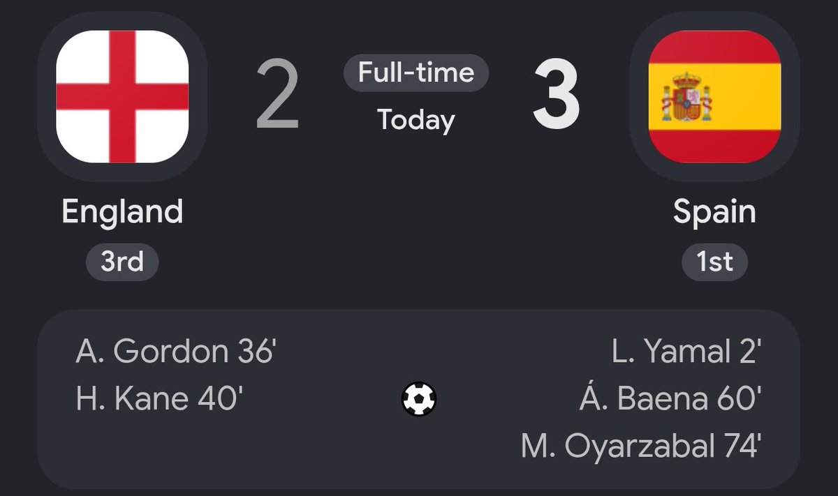 eLazyLad's tweet photo. What have been a world cup final but Argentina had other plans against both of them 😭 https://t.co/92xDFf0wr6