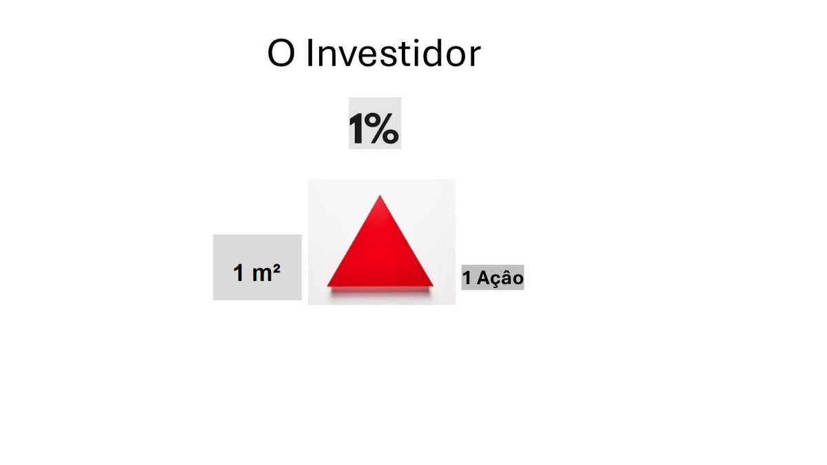 drInvestiment's tweet photo. https://t.co/5NSKCZevAF