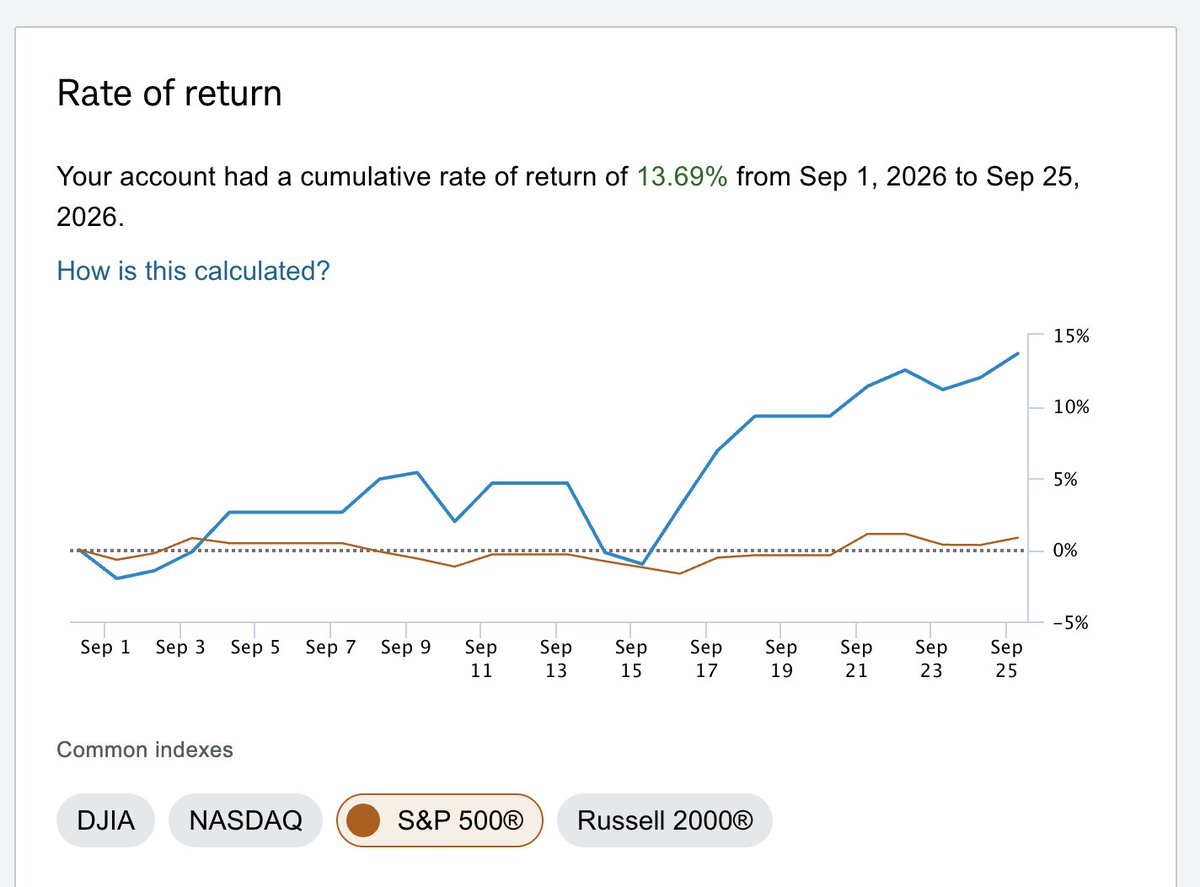 Burbin_'s tweet photo. Closing out the September books ✅
$SOXL $XLE $SKHY $MU $CRDO https://t.co/bbHoJi8IGY