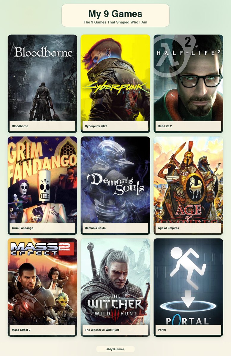 emmdee23's tweet photo. @BeAfraid_Movies Picking 9 was tough…so many eras, I’m sure I’m missing something #my9games https://t.co/zrMODR2yOI