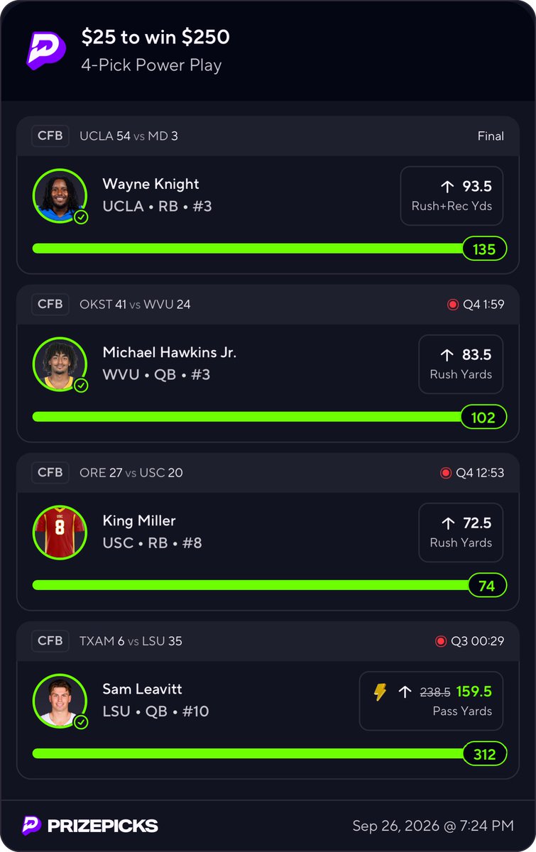 FitzDFS's tweet photo. Cash that ✅

Giving away $25 to a few loyal followers tonight. If you’ve tailed a slip recently let me know and I’ll pick some winners tonight 👇

#CFB #PrizePicks #GamblingX https://t.co/YOaAjIt00x