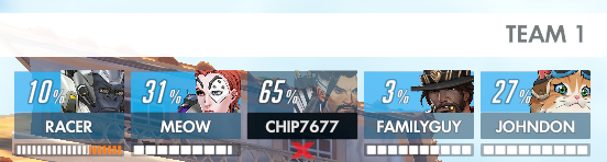 imracerjack's tweet photo. Winston Moira Hanzo meta 🤫 https://t.co/WjJY5uF68H