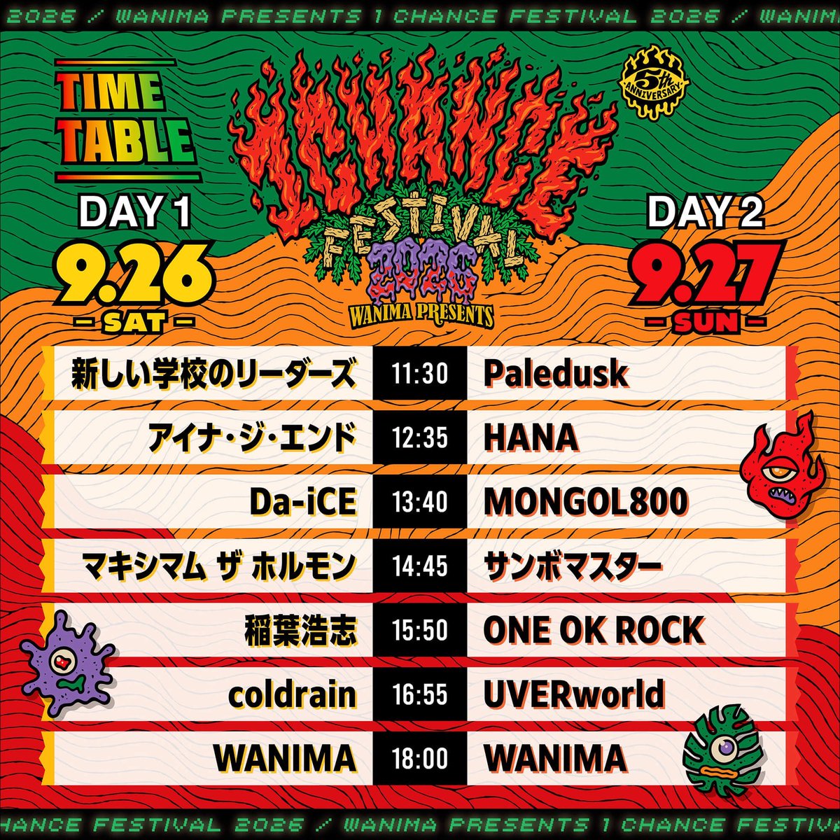1CHANCEFES_Staf's tweet photo. オンライン生配信1日目はお楽しみいただけましたか？🤭

本日は11:29から！
『1CHANCE FESTIVAL 2026』
熊本公演2日目もお見逃しなく👀

ストリーミングチケットは本日ショー終了まで販売中です✨

��https://t.co/e50IhibqJN

#WANIMA #ワンチャンフェス https://t.co/F379PQ2B1Y
