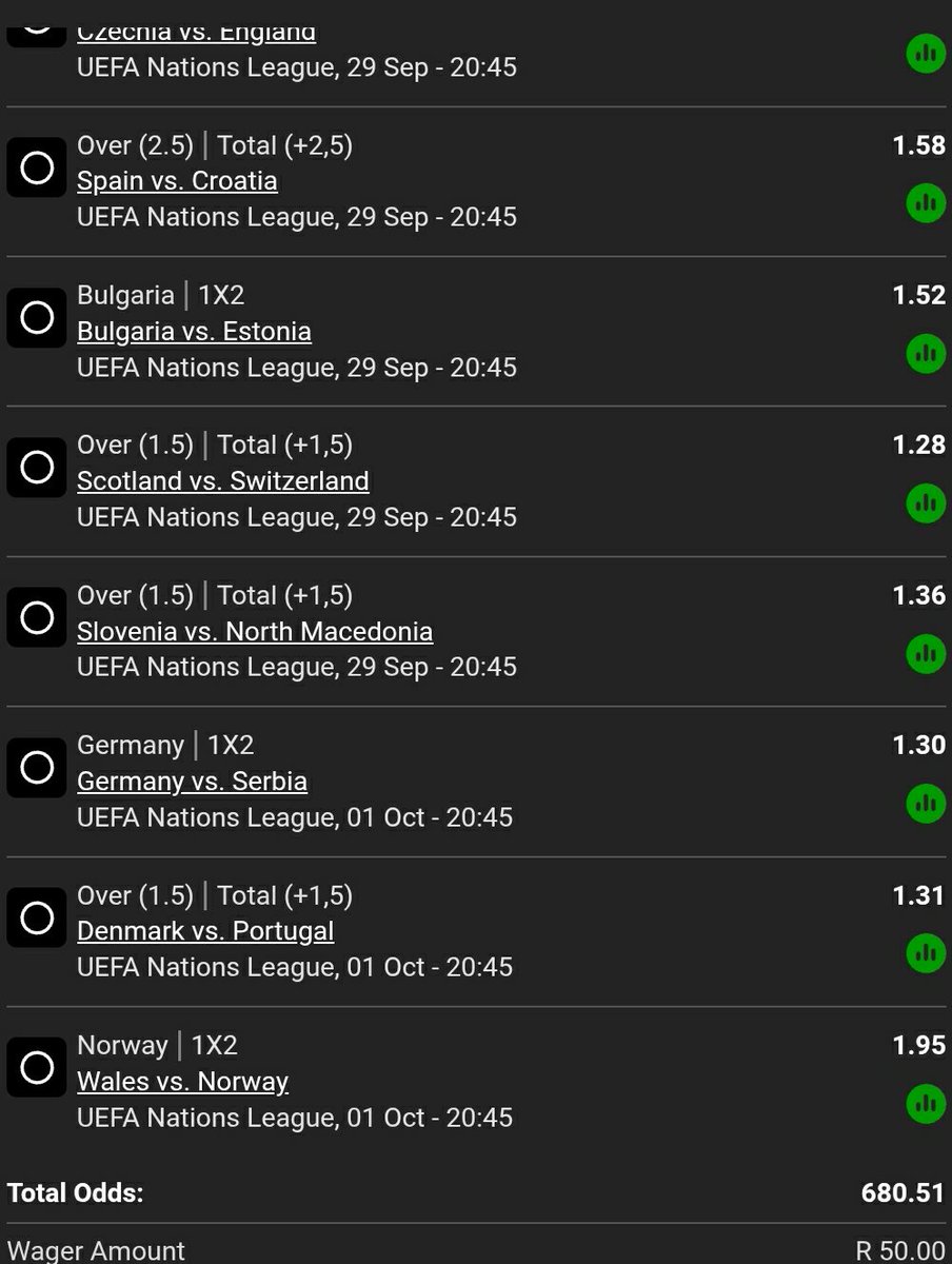 KingDakam's tweet photo. 👉 out train 🚂 680 odds 2 games ✅BW754F5EC7 https://t.co/pL3Zjd6a9r