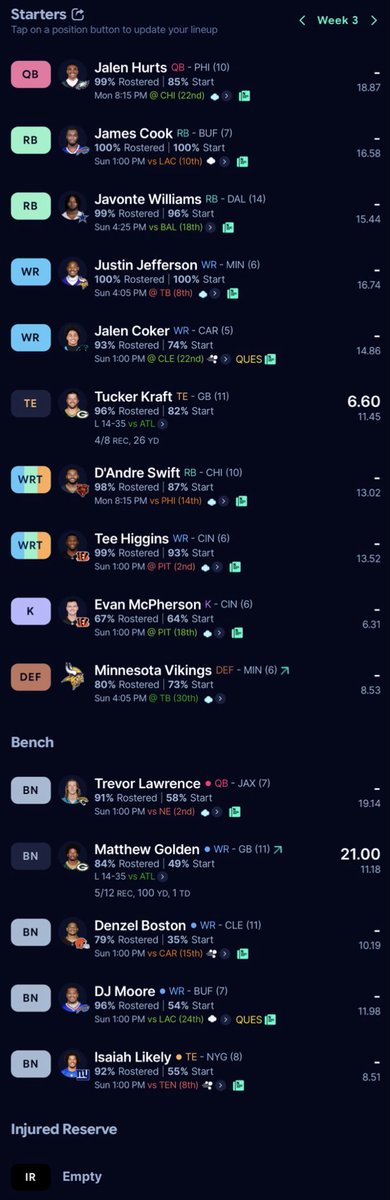 NotMegatron_81's tweet photo. @JakesFFootball Full PPR. Changing anything in the line up? https://t.co/oxqt6aOXsM