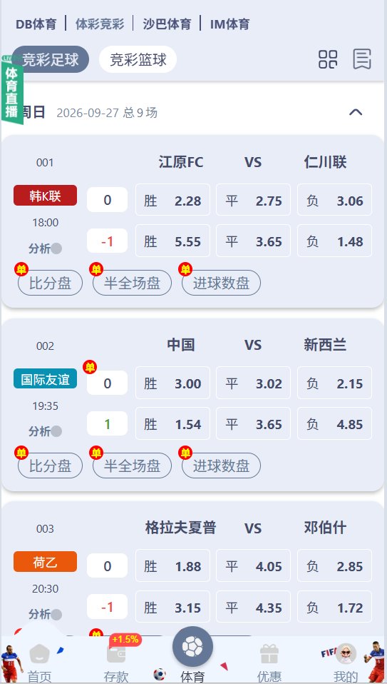 ts_018's tweet photo. 001 江原FC vs 仁川联
比分：1-1、0-1、1-0
让球：让负优先，让平次选
江原主场近7场没赢，平局多；仁川要抢前六。主让1太深，赢2球基本不考虑。
002 中国 vs 新西兰
比分：1-1、0-1、1-0
让球：让胜（中国+1），平/小负都吃
国足刚3-0，新西兰刚2-2。客胜赔短但让1给主队后，让胜1.54最稳。不追国足赢开。
003 格拉夫夏普 vs 邓伯什
比分：2-1、1-1、2-2
让球：让负，让平备用
主队近况差、失球多，荷乙容易对攻。主让1同样偏深，小胜1球或平局更像。
注册进群找到回家的路：
启胜体育开户：https://t.co/fKJd5YgJHt
入送金1.5%，投注返佣0.8%
每日赛事群：https://t.co/ZlfQeCfyQc
进群领取红包福利