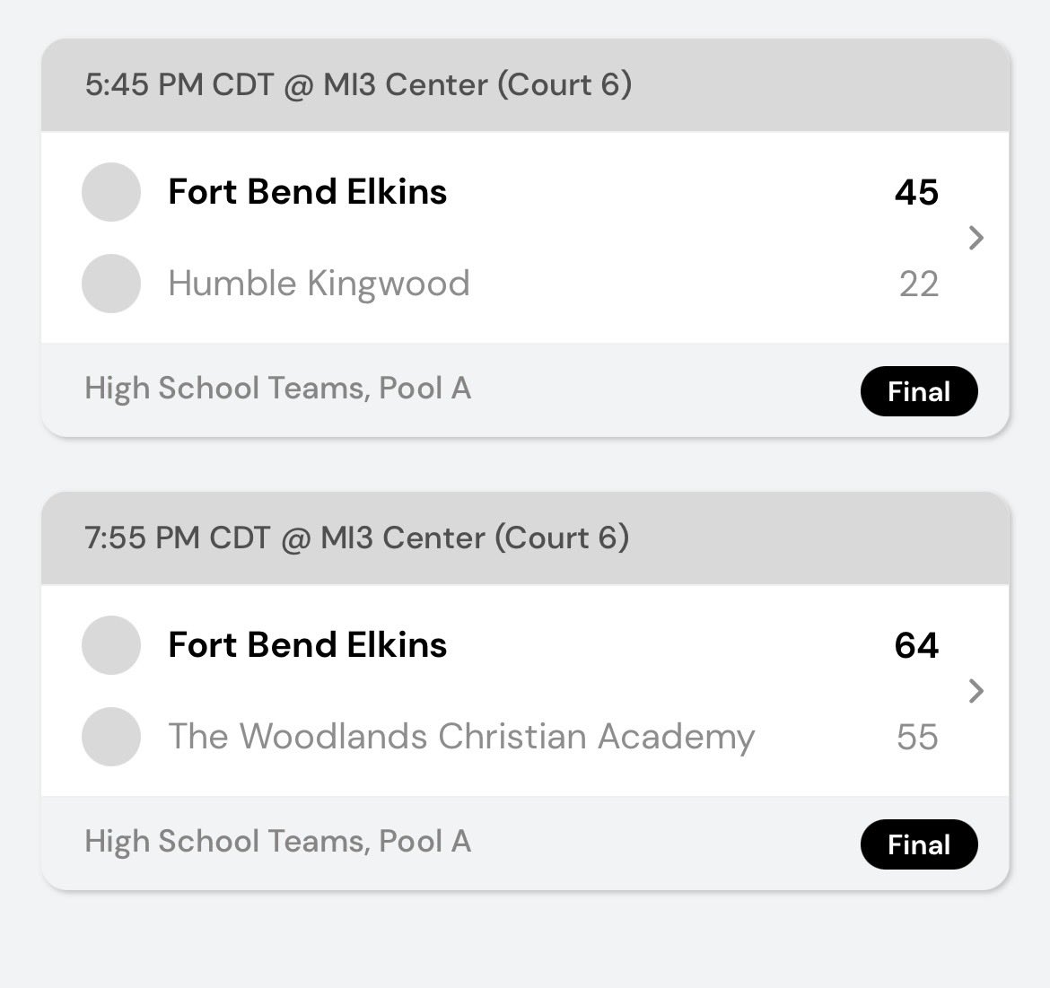 ElkinsHoops's tweet photo. We had two hard-fought wins today. #BuiltKnightTough @TexasHoopsGASO https://t.co/sXAPOFYp2V