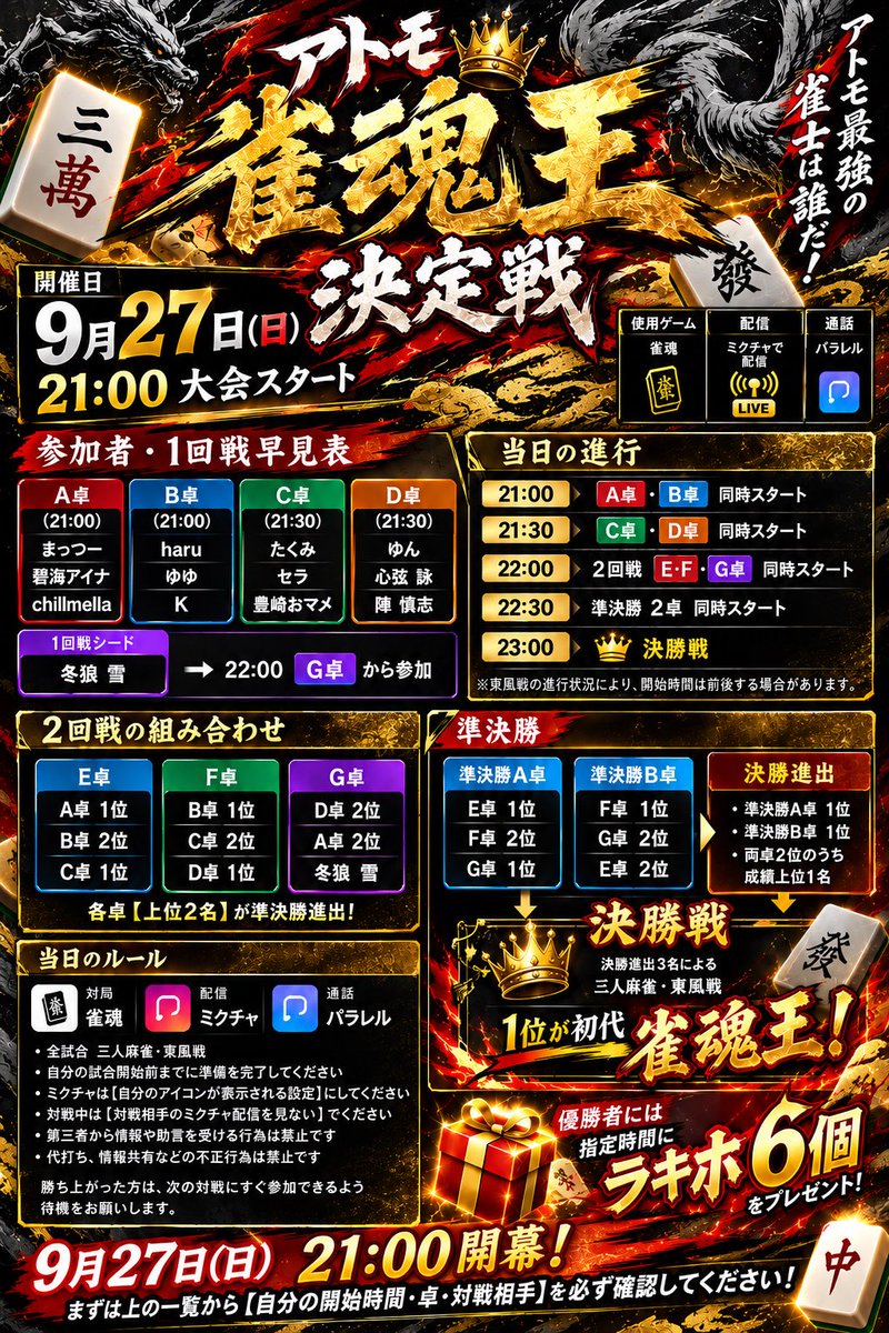 atmo2025's tweet photo. 🀄️🔥【アトモ雀魂王決定戦】🔥🀄️

――今宵、初代王者が決まる。

読みか、駆け引きか。
それとも、最後に勝敗を分けるのは“運”なのか――。

個性豊かな雀士たちが
「初代アトモ雀魂王」の称号を懸けて激突⚔️

予選卓を勝ち抜き、
決勝の舞台へ進むのは誰だ！？

そして最後に笑うのは――。

👑 初代【アトモ雀魂王】は誰だ！ 👑

🗓️ 9月27日（日）
⏰ 21:00START
🎮 雀魂
ミクチャ配信

🔥応援・観戦大歓迎🔥
ぜひ推し雀士を見つけて応援してください！

今夜、アトモ最強の雀士が決まる――。

#アトモ雀魂王決定戦
#合同会社アトモ
#雀魂
#麻雀
#雀魂王
#ミクチャ