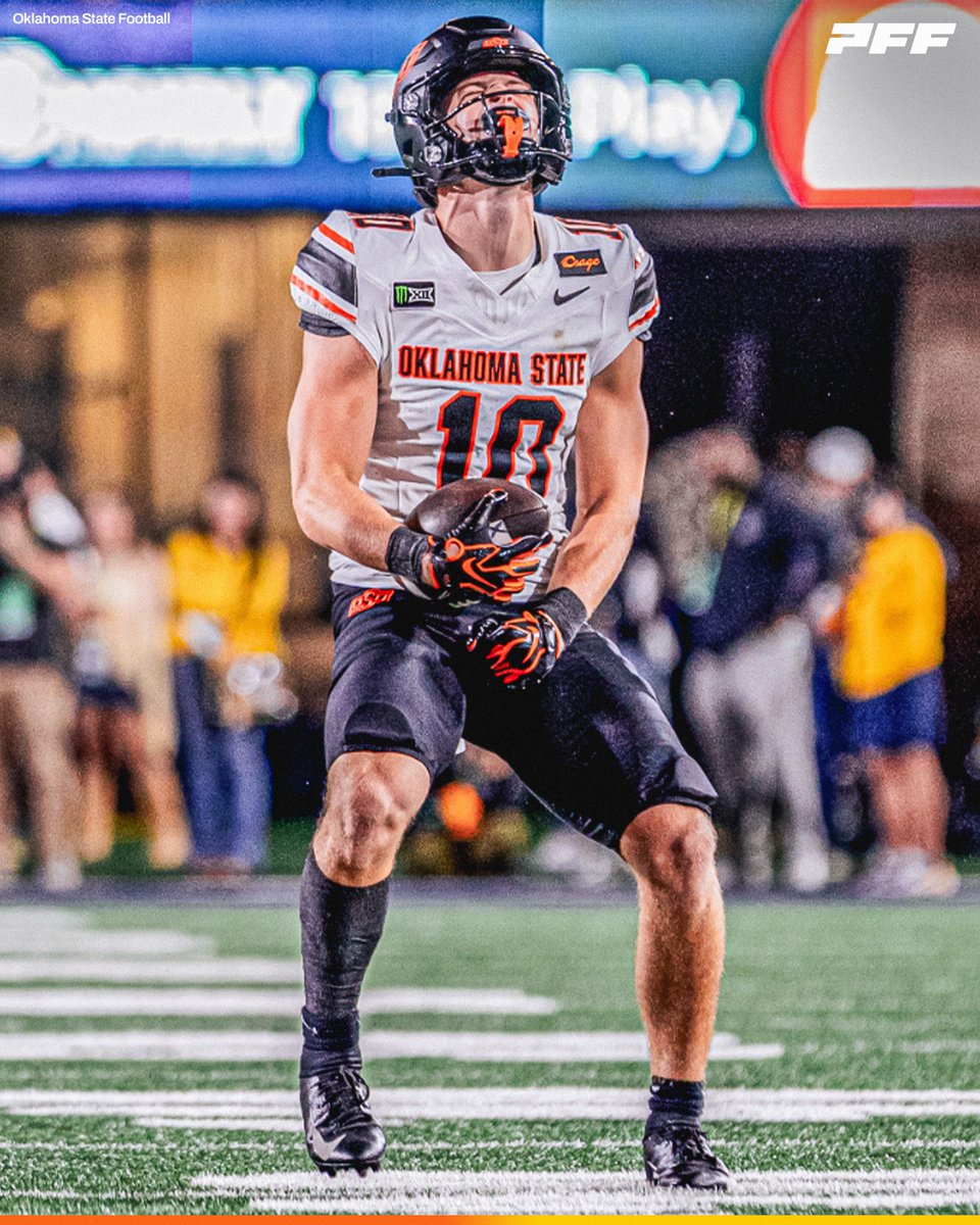 PFF_College's tweet photo. Oklahoma State WR Wyatt Young | Week 4 vs West Virginia:

🤠 8 REC
🤠 192 YDS
🤠 1 TD

@CowboyFB https://t.co/RxI3TSRUzd