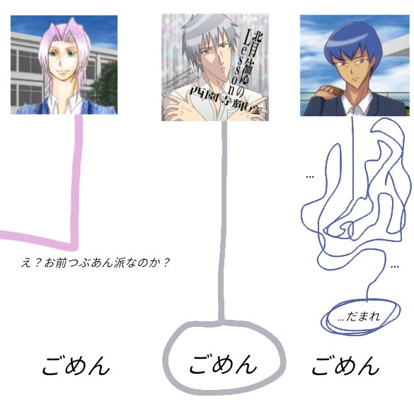 fbYufr2's tweet photo. 謝るまでの速度的なやつ
（自己解釈） https://t.co/Ul5vQbmw9o