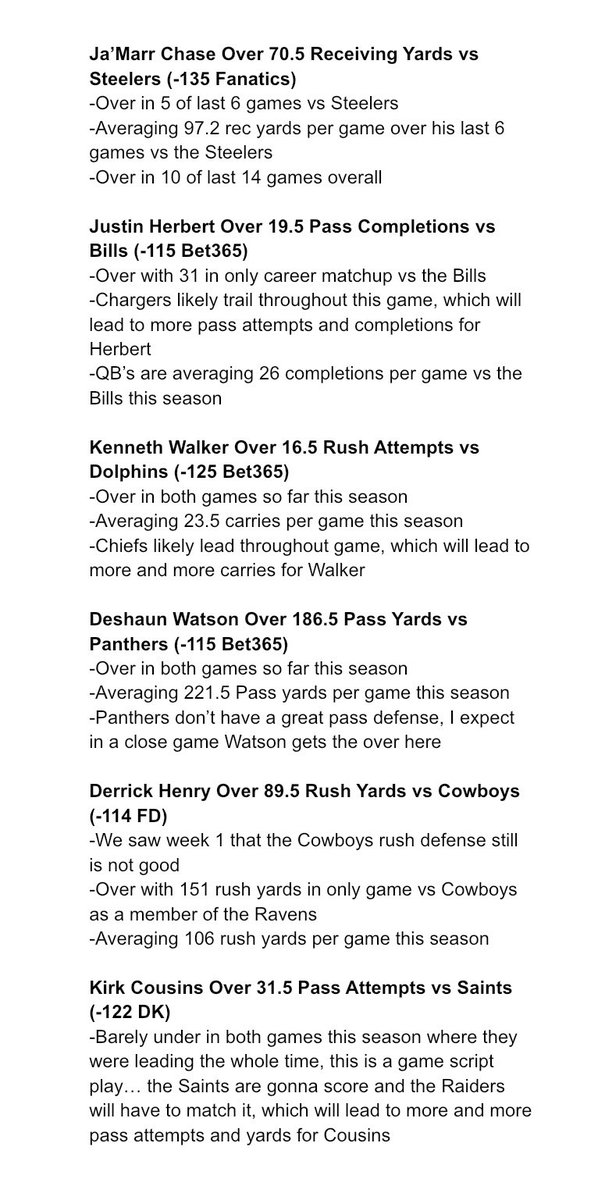 FieldsFocus's tweet photo. September 27th NFL Player Props‼️

Ja’Marr Chase Over 70.5 Receiving Yards

Justin Herbert Over 19.5 Pass Completions

Kenneth Walker Over 16.5 Rush Attempts

Deshaun Watson Over 186.5 Pass Yards

Derrick Henry Over 89.5 Rush Yards

Kirk Cousins Over 31.5 Pass Attempts

Likes, Follows, & RT’s Appreciated‼️ 

#gamblingtwitter #gamblingx #prizepicks #nfl   #prizepicksnfl #fanduel #draftkings