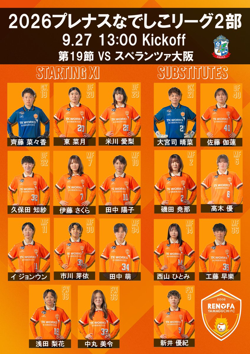 renofa_l's tweet photo. ＼本日のメンバー発表！！／
 🆚スペランツァ大阪

GK
19 齊藤菜々香
DF
20 東菜月
28 米川愛梨
32 久保田知紗
MF
7 伊藤さくら
10 田中陽子
11 イジ���ンウン
30 市川芽依
34 田中萌
FW
18 浅田梨花
33 中丸美令

#レノファレディース
#志斉徹遂
#renofa https://t.co/RvEDFESAtK