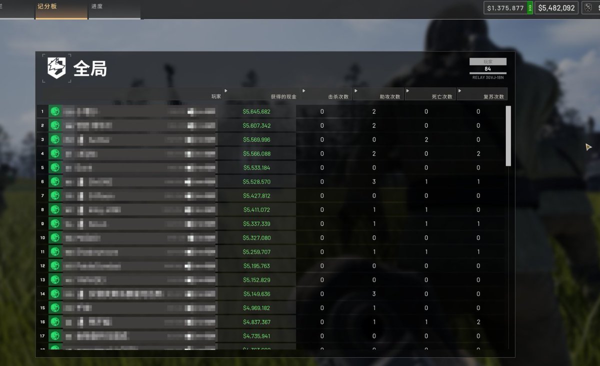 GosQin's tweet photo. @HowardPhilpott Money farming is very fast on community servers. https://t.co/gVwefd8TFt