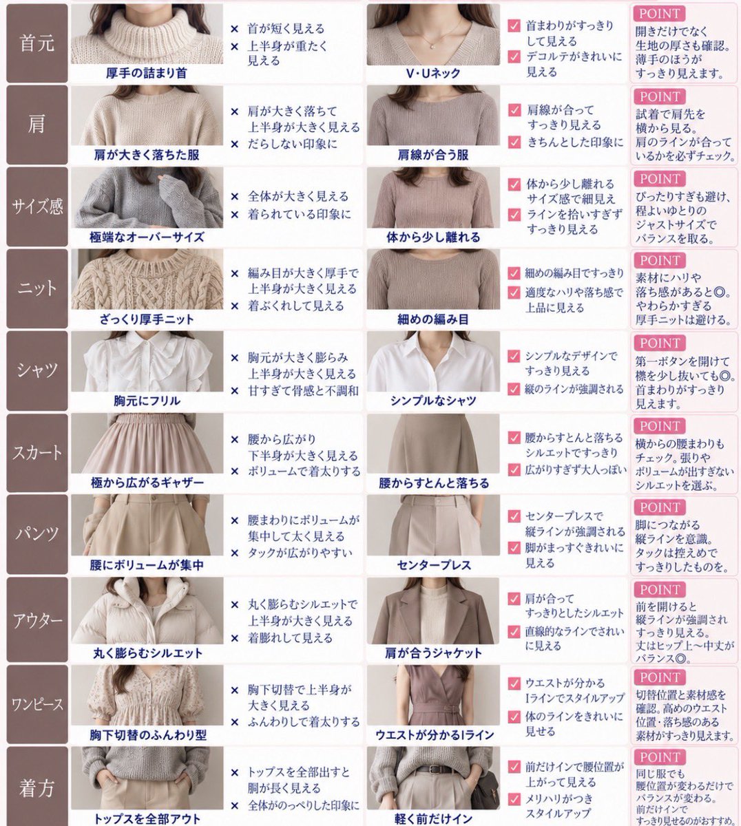 dietmaster_chan's tweet photo. ←骨スト死ぬ　　　　　　　骨スト生きる→ https://t.co/8ukJeTo5mh