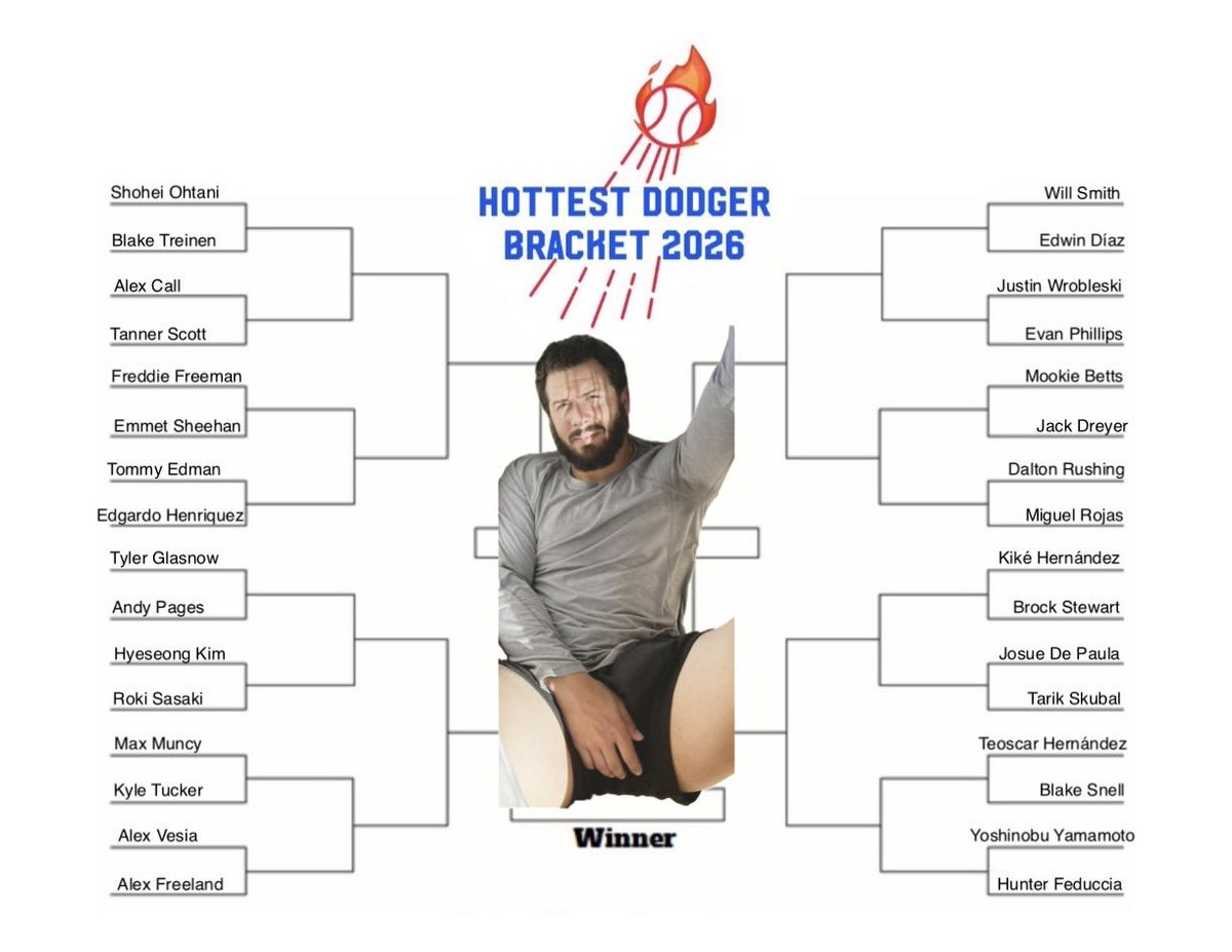 henryslist's tweet photo. I don’t follow the rules bitches! 

😎🍆⚾️

#bracketszn26 #Dodgers https://t.co/FOibwPne7y