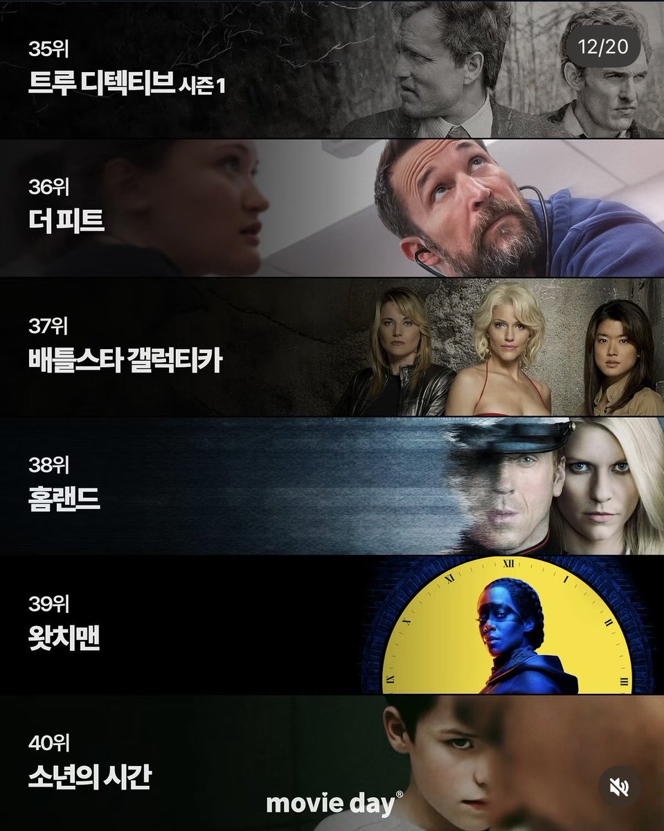 yongZa_R's tweet photo. BBC선정 21세기 최고의 TV시리즈 https://t.co/TzjszkQOUj