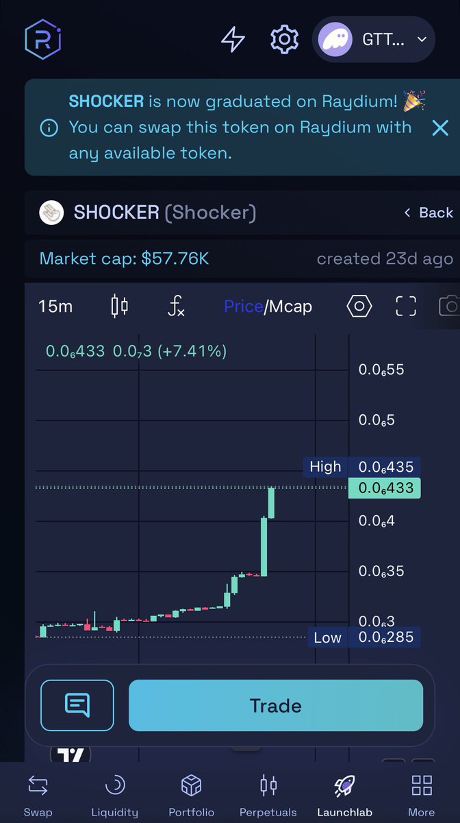 SHOCKERMEME's tweet photo. We have graduated on @Raydium 

Congratulations to the community 

Huge milestone 

We have only just begun 

Special shout to those pushing the chart today and making thus happen 

Real people doing real things 

$SHOCKER https://t.co/Os4Guy2UET