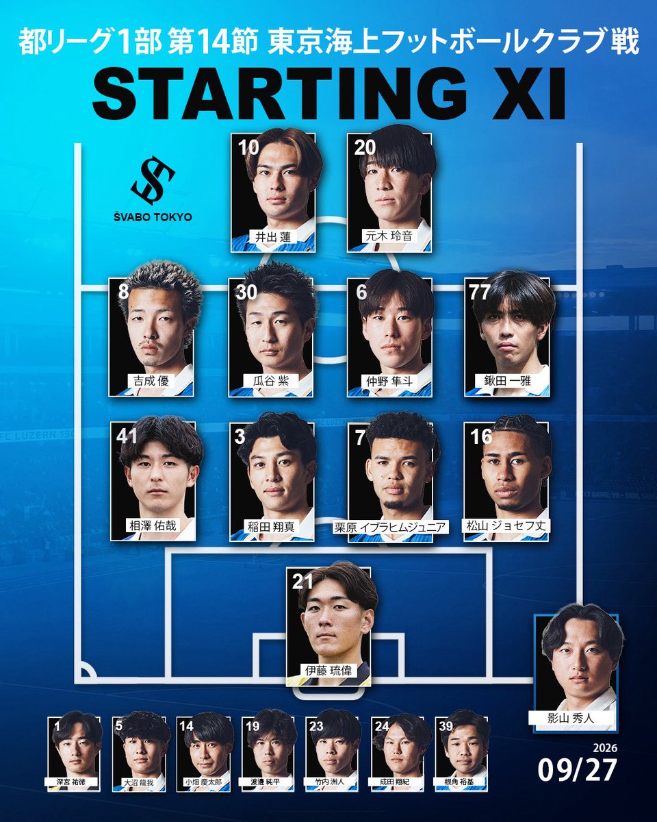 svabo_tokyo's tweet photo. 【間もなくキックオフ！🔥】
東京都社会人サッカーリーグ1部   第14節
シュワーボ東京 vs 東京海上フットボールクラブ

※本日の試合のみ、影山秀人が監督として指揮をとります。来週の試合では名久井麗雄が通常通り監督を務めます。

【シュワーボ東京スターティングメンバー】
#シュワーボ東京  #都リーグ第14節