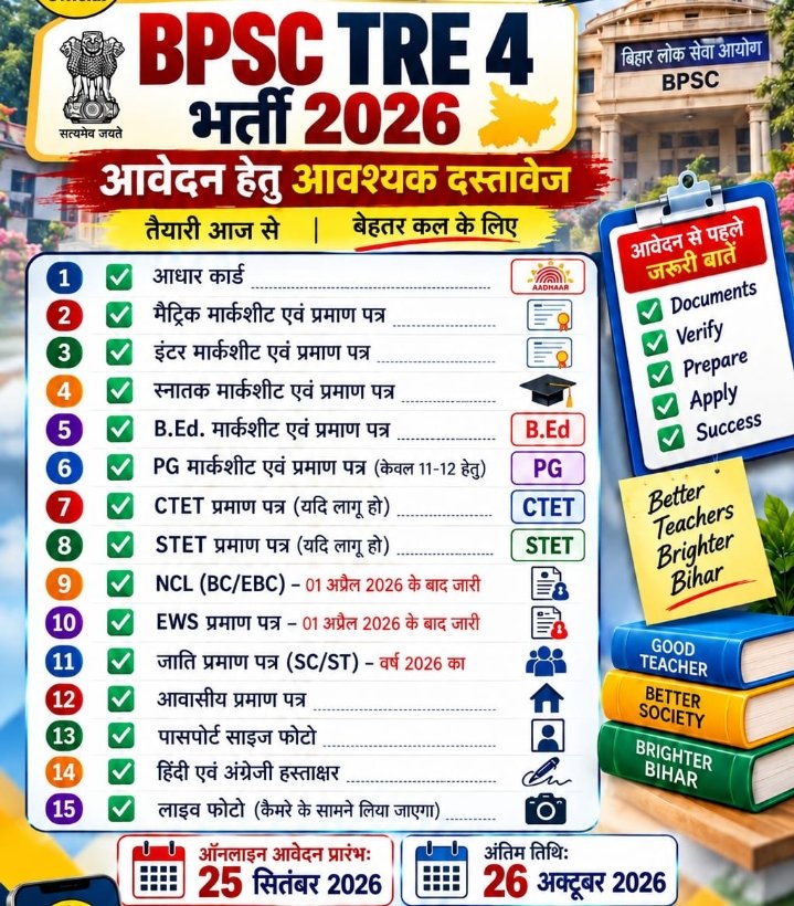 RajeeKumar321's tweet photo. #bpscofficial @mkrtiwari_bjp 
@CMBiharNK @samrat4bjp 
@DileepY51270176 https://t.co/EBWeYOPu4b