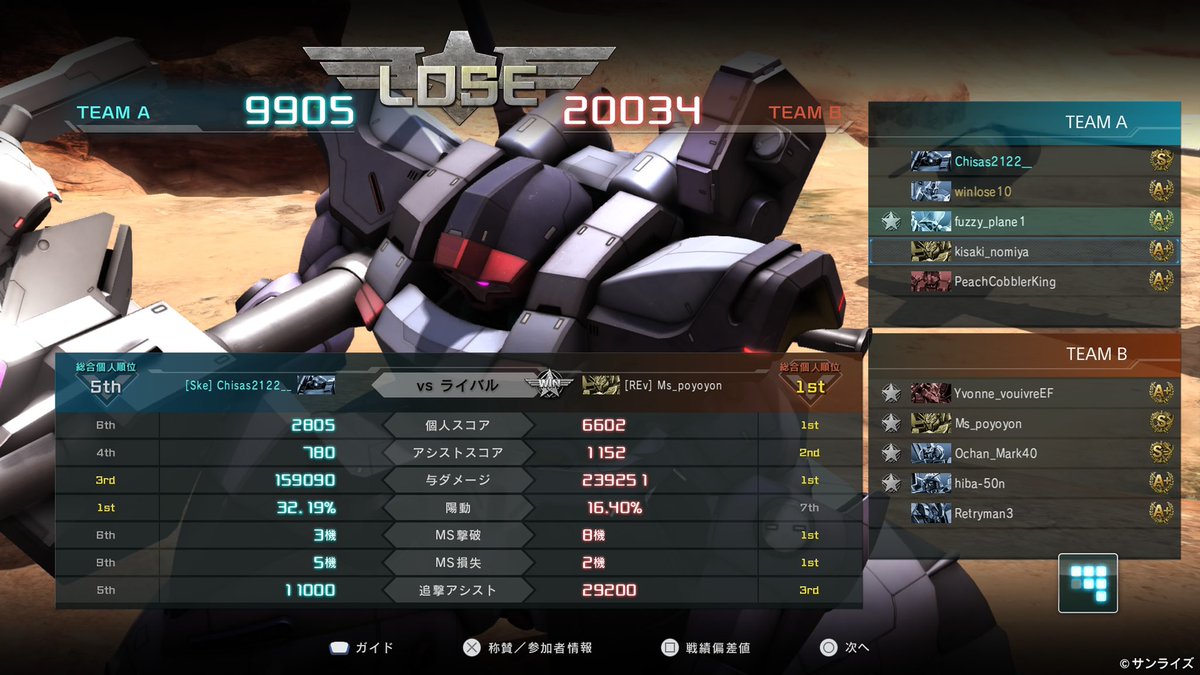 Chisas2122__'s tweet photo. ５番機捨てゲーしてて草 https://t.co/YKgoAFNB8F