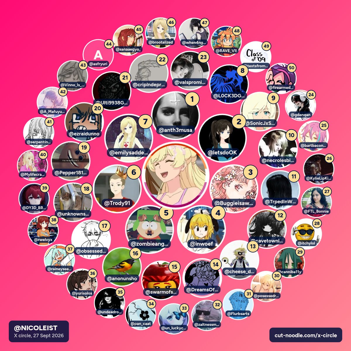 NlCOLEIST's tweet photo. slushy circle https://t.co/Ic4xfGfHZV
