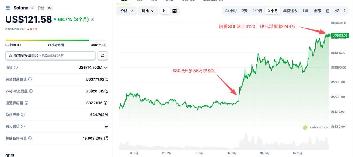 余烬 的图片 1