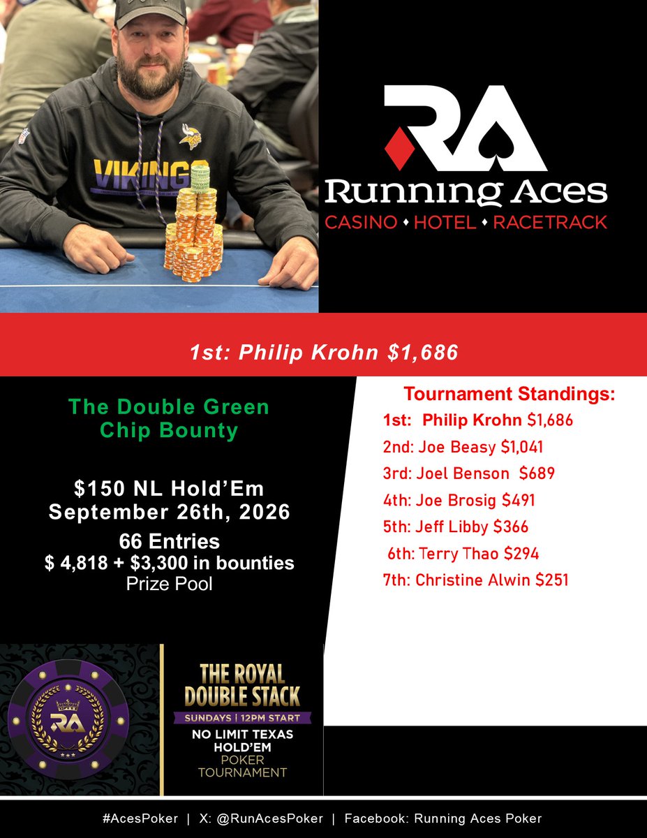 Philip Krohn – $150 Double Green Chip Bounty
