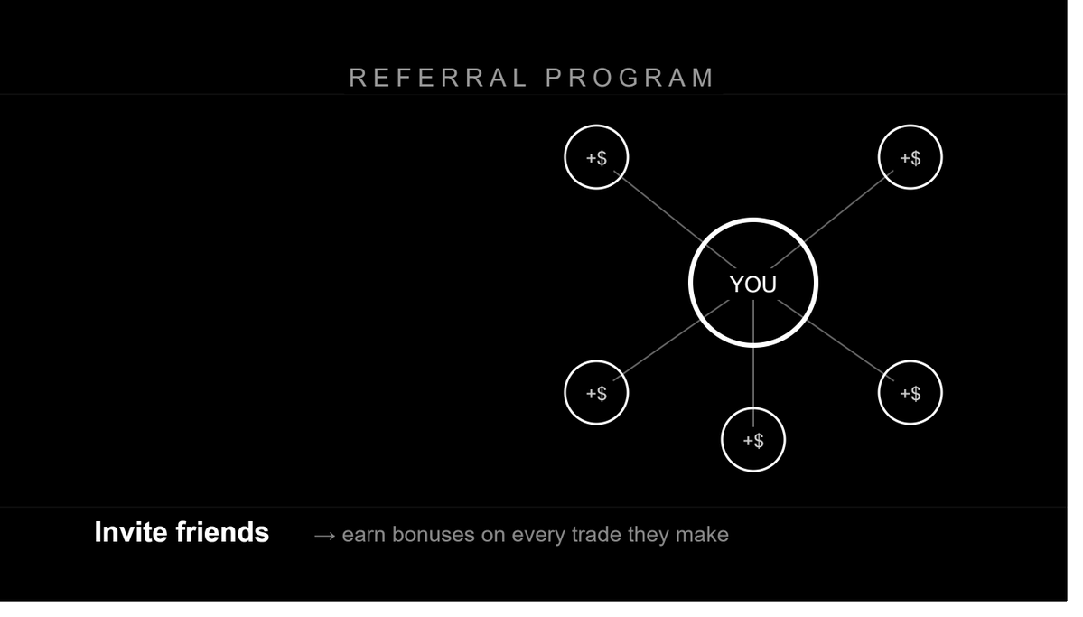 Pool_Guess's tweet photo. Your friends are going to trade on PoolGuess anyway.

Might as well get paid for it. 💰

Invite them with your referral link and earn bonuses on every trade they make.

The more accurate your circle, the more you earn. https://t.co/U0qwlCnxb6