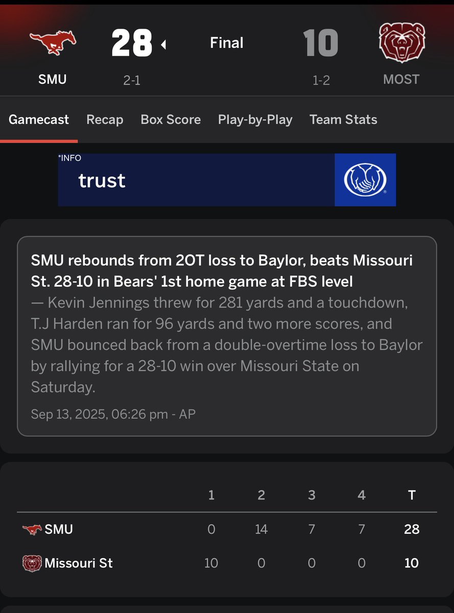 Mustang__Mafia's tweet photo. @SMUFB Nice job completely repeating what you did last year. Do y’all have the functional capability to learn from your mistakes? https://t.co/t2fYnaZjhv