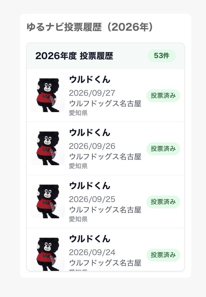 NN1215wd's tweet photo. @woldo_WDnagoya 今日も可愛いウルドくん🖤❤️ https://t.co/s0CO8bAJzg