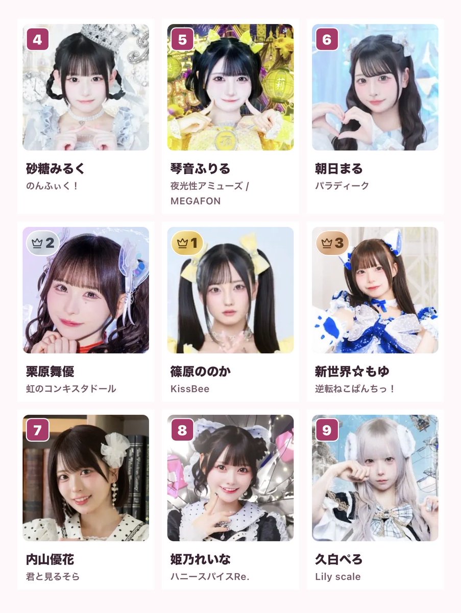 ken__430's tweet photo. やってみた😆目元が似てる子が多いのかな？🤔 https://t.co/AjrUeLgKil