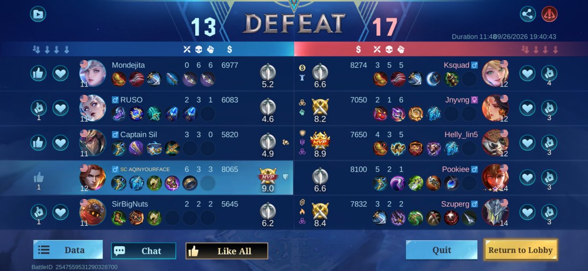 GPStrackingu's tweet photo. @MobileLegendsOL #MobileLegends @Skystone_Games @ByteDance @MOONTON #ByteDance #MOONTON @Twitch #twitchstreamer #twitchgamer #twitchstreaming #TwitchPartner #TwitchAffliate #twitchgirls #twitch worthless sack of shit fucking developers bro https://t.co/LjUlpK52wm