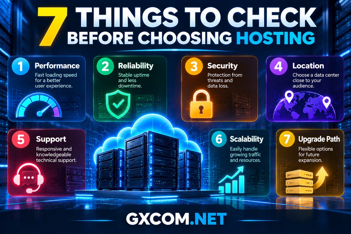 GXCOMNET tweet picture