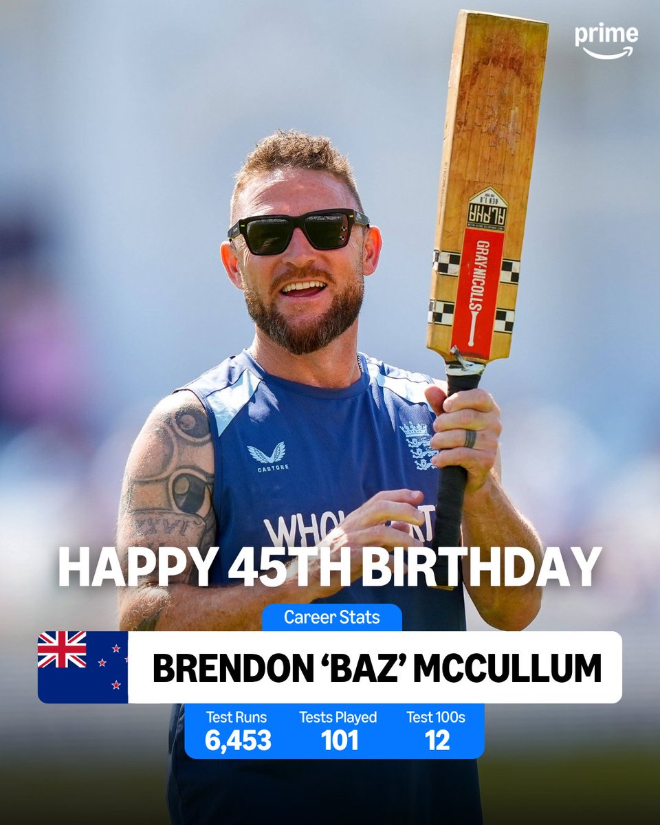 pvsportaunz's tweet photo. Happy Bazday to all those celebrating ๐ฅณ
Brendon McCullum has been absolutely box office to follow, both as a player and as a coach ๐คฉ๐
#cricket #BrendonMcCullum #Bazball #HappyBirthday https://t.co/NXxxu6heo1