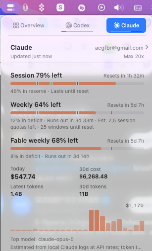 A mobile app screenshot showing a Claude API usage dashboard for 'acgfbr@gmail.com' with Session at 79% left, Weekly at 64% left, and Fable weekly at 68% left, with $547.74 today's cost.