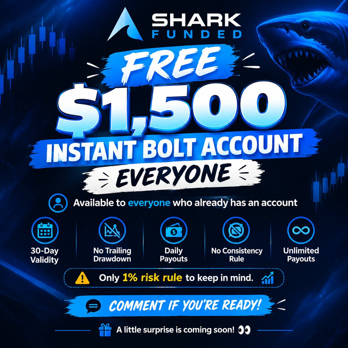 FxChoudhary's tweet photo. 🔥 FREE $1.5K INSTANT BOLT ACCOUNT🔥

Only registered users will be eligible for the reward 🎁

Create account now 👇
https://t.co/hZX1QrxLWc

Shark Funded is giving EVERYONE a FREE $1.5K Instant Bolt 🚀

✅Like & Repost comment ready 👇
✅ Follow @FxChoudhary
@SharkFundedfirm 
Join for updates https://t.co/2uZPyk7cJh

Available to everyone who already has an account
✅ 30-Day Validity
✅ No Trailing Drawdown
✅ Daily Payouts
✅ No Consistency Rule
✅ Unlimited Payouts
Only 1% risk rule to keep in mind. 📊

So if you haven’t registered yet, don’t miss it.