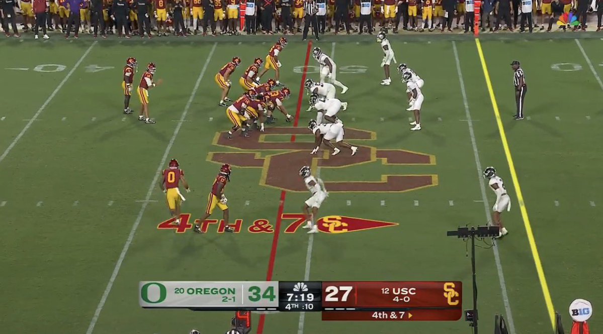 JonnyRoot_'s tweet photo. Why in God’s green earth did USC go for it on 4th &amp; 7, on their side of the field, with over 7 min left, down a TD?! 

One of the dumbest decisions I’ve seen this college football season… https://t.co/hAlqvkhNo3