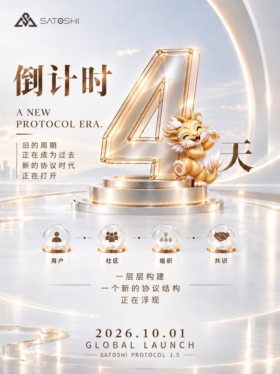 HHuachao's tweet photo. 🔥 倒计时 4 天｜A NEW PROTOCOL ERA.

旧的周期，正在成为过去。
新的协议时代，正在打开。⚙️

从过去的沉淀，到下一阶段的开启，
每一次连接，都在为新的秩序铺路。⚡️

📅 2026.10.01
🌐 GLOBAL LAUNCH
⚡ SATOSHI PROTOCOL 1.5

#中本聪协议 #全球启动 #协议升级  #新阶段开启 #倒计时4天 https://t.co/LxOVA5bpPG