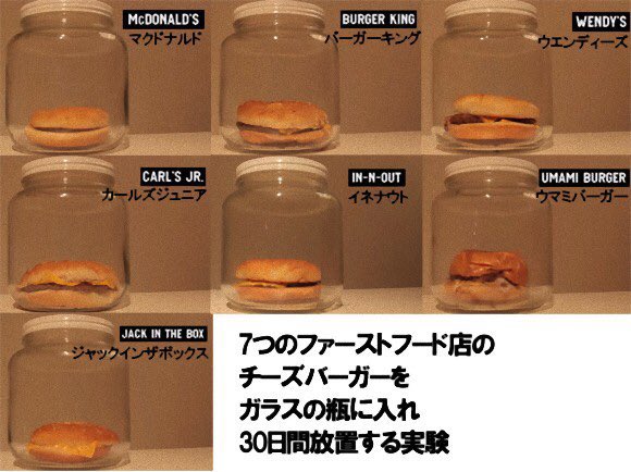 Syoku_no_mirai's tweet photo. マクドナルド強すぎてもはや食品サンプル･･･ https://t.co/NVL9vjkkxW