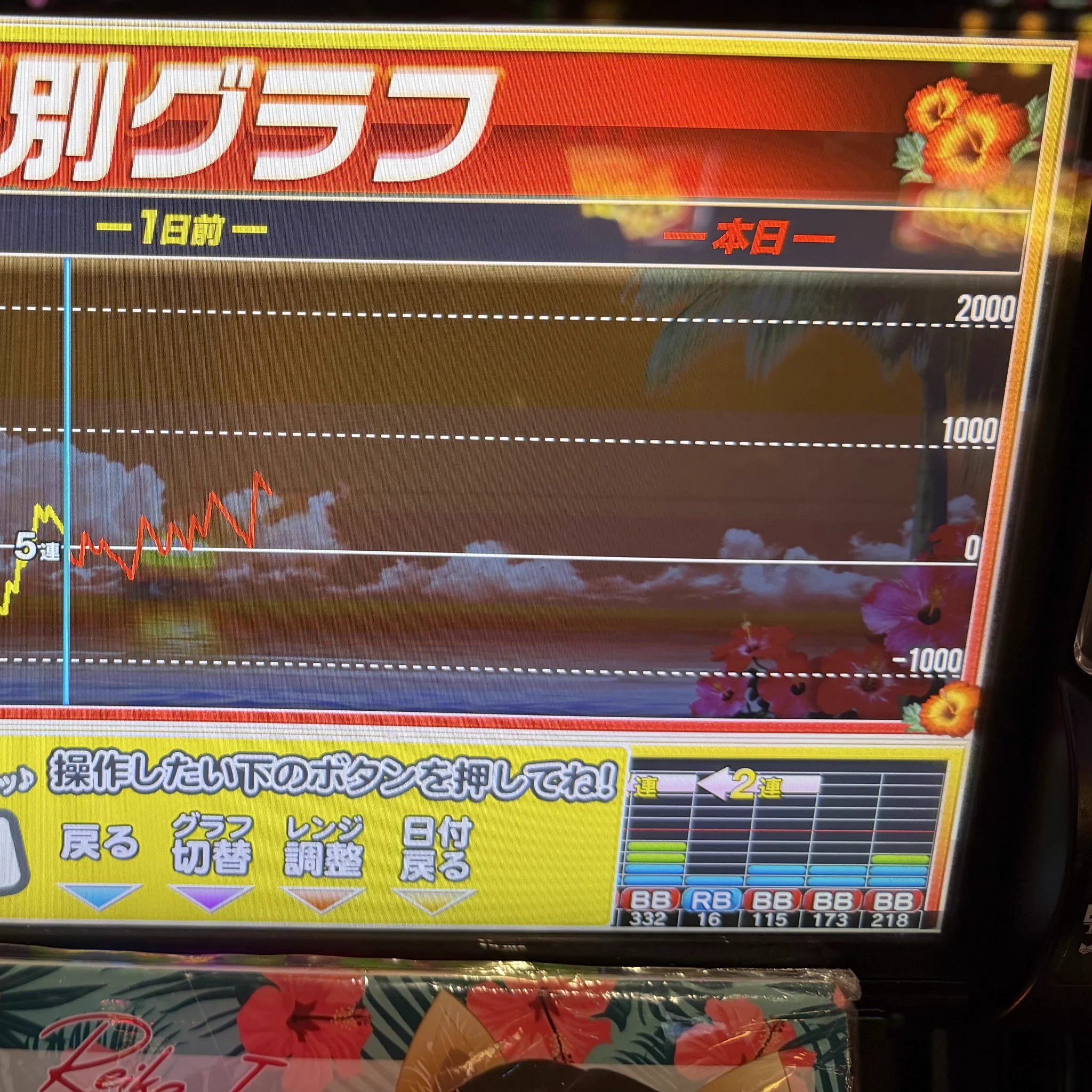 アンラーヴ  売り切り‼️ 早い者勝ち‼️ 今咲 麗華💖 on X: 