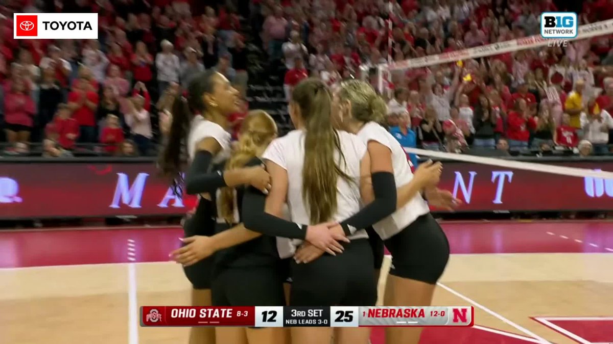 Nebraska volleyball players celebrate together on the court after winning the 3rd set 25-12, completing a 3-0 sweep of Ohio State (8-3) to remain undefeated at 12-0.