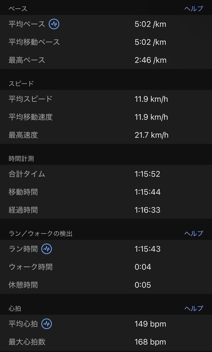 gaitpilates's tweet photo. 昨晩も淡々と
150bpm以下で刻む気持ち良い
今朝はランニング教室で
子供達見てたけど
徐々に仕上がってきてる🔥
ちびっ子マラソンまで20日 https://t.co/jC9wNgXexe