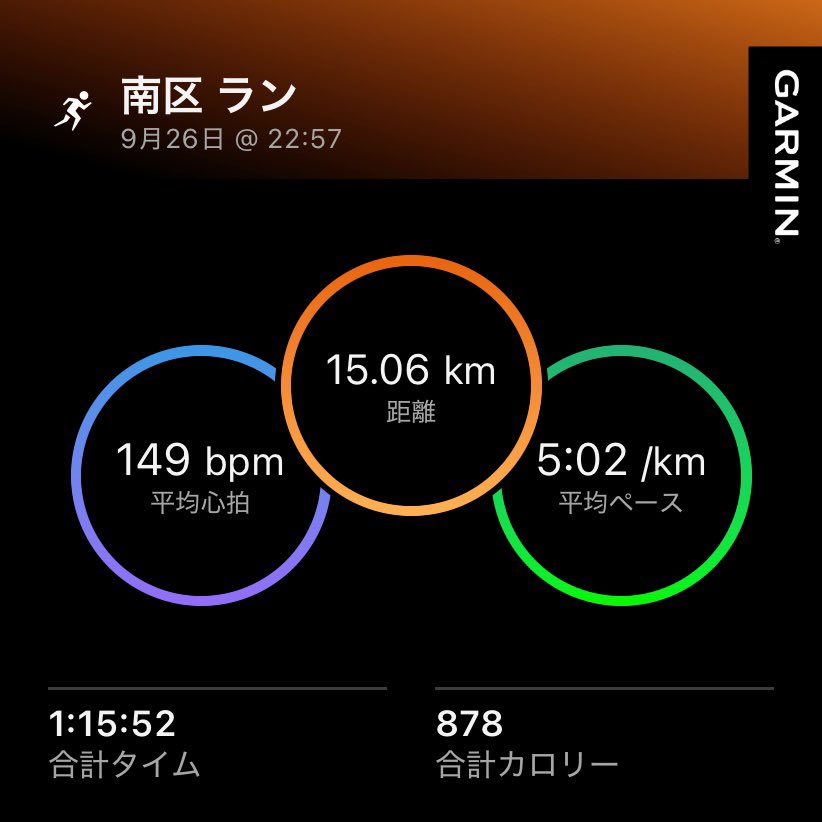 gaitpilates's tweet photo. 昨晩も淡々と
150bpm以下で刻む気持ち良い
今朝はランニング教室で
子供達見てたけど
徐々に仕上がってきてる🔥
ちびっ子マラソンまで20日 https://t.co/jC9wNgXexe