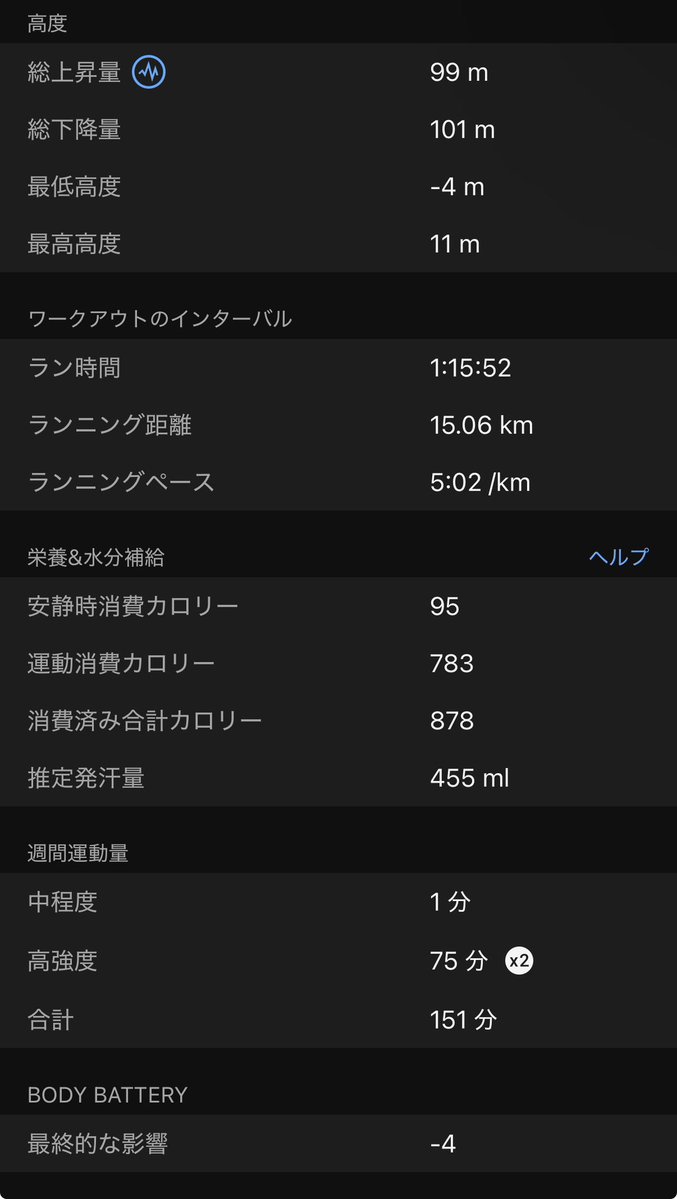 gaitpilates's tweet photo. 昨晩も淡々と
150bpm以下で刻む気持ち良い
今朝はランニング教室で
子供達見てたけど
徐々に仕上がってきてる🔥
ちびっ子マラソンまで20日 https://t.co/jC9wNgXexe