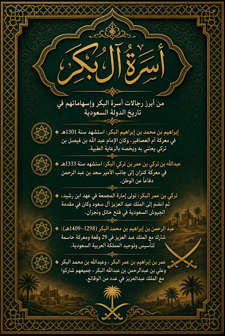 salihmala76's tweet photo. من تاريخ أسرة البكر https://t.co/fGrR7z4c2y