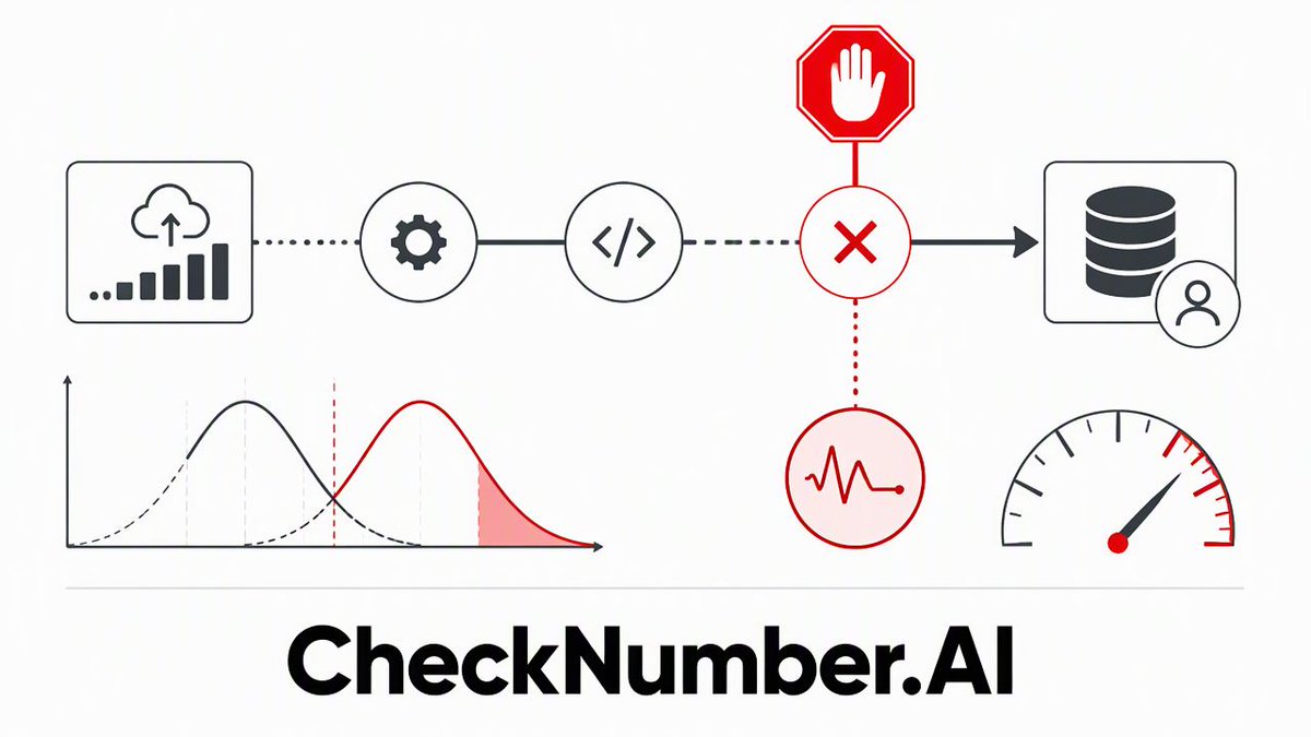CheckNumber_ai tweet picture