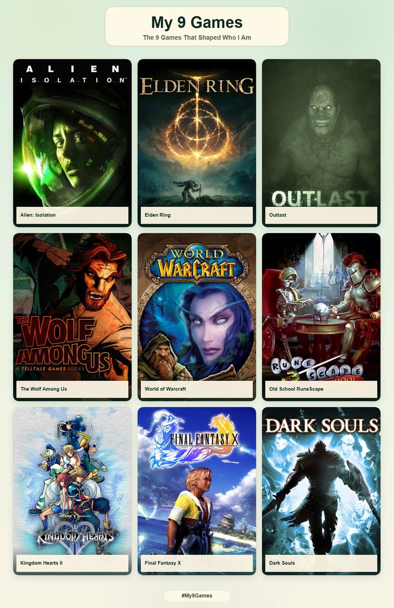 moidpuncher67's tweet photo. something like this, color coded (not in order) https://t.co/fMPUA0cDwn